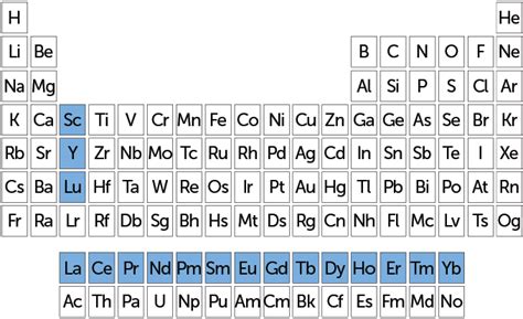  Erbium: 희토류 원소의 마법, 레이저 기술에 필수적인 요소!