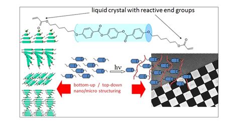  Liquid Crystal Polymer 섬유강화 복합재료로서의 새로운 가능성을 제시하다!